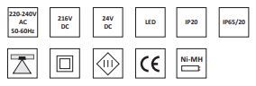 bloc de secours LED
